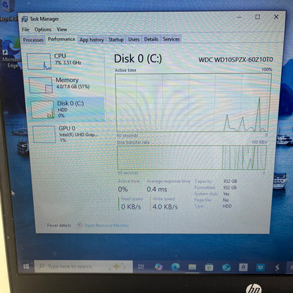 HP Pavilion 14-ec3064st 14" i5-1035G1 1.1GHz 8GB RAM 1TB HDD