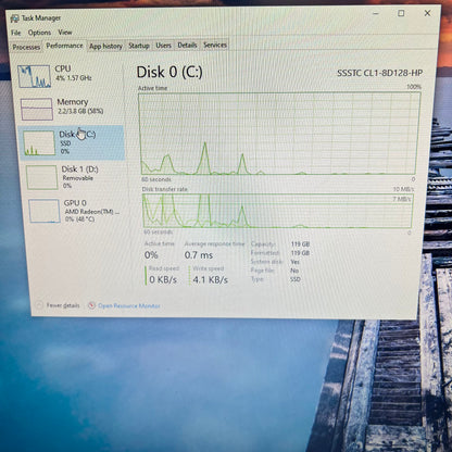 HP 21 All-In-One PC 21-B0024 20.5" A4-9125 2.30GHz 8GB RAM